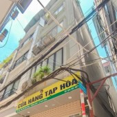 Bán Nhà Thanh Xuân Quan Nhân 45m2 5 Tầng Nhà Mới Ở Ngay Gía Chào 10 Tỷ.